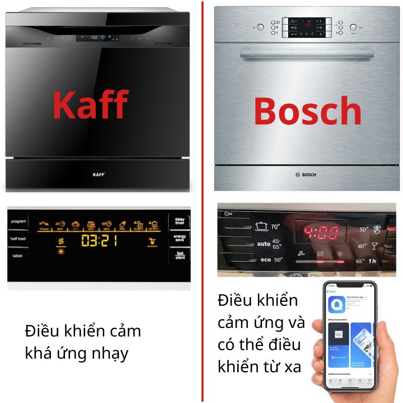 so sánh máy rửa bát kaff và bosch