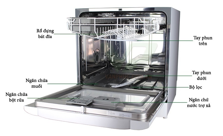 M&aacute;y rửa ch&eacute;n mini Electrolux ESF6010BW với c&ocirc;ng nghệ hiện đại đảm bảo ch&eacute;n b&aacute;t sạch ho&agrave;n hảo v&agrave; an to&agrave;n