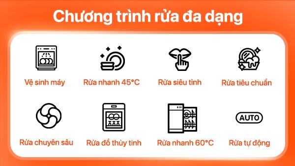 Chương tr&igrave;nh rửa đa dạng