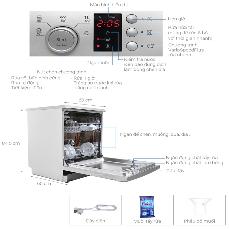 Với c&ocirc;ng nghệ ActiveWater, m&aacute;y rửa b&aacute;t Bosch tự động điều chỉnh lượng nước sử dụng