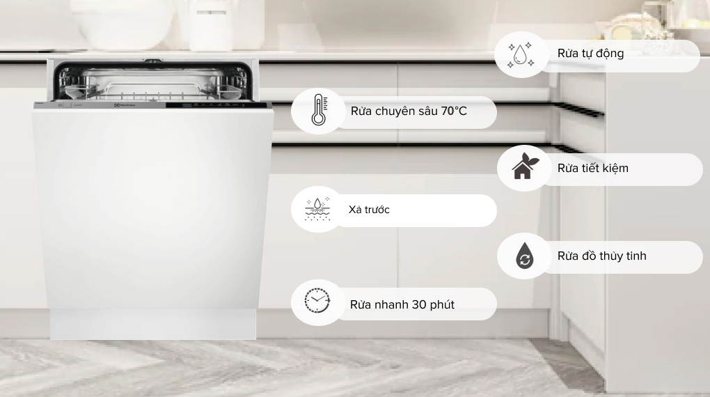 M&aacute;y Rửa Ch&eacute;n &Acirc;m Tủ Electrolux ESL5343LO c&oacute; nhiều chương tr&igrave;nh rửa đa dạng v&agrave; tiện lợi