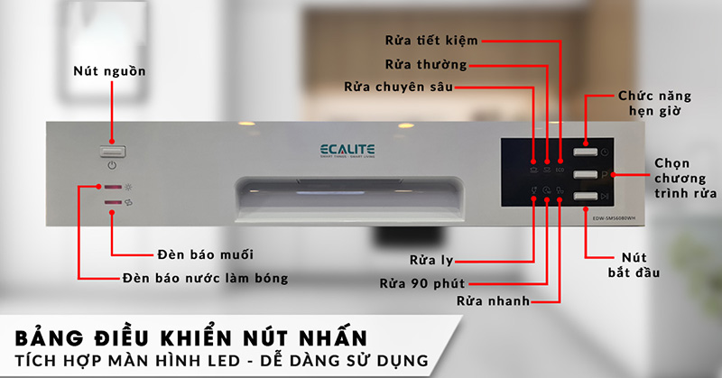 M&aacute;y Rửa Ch&eacute;n Mini 8 Bộ Ecalite EDW-SMS6080WH