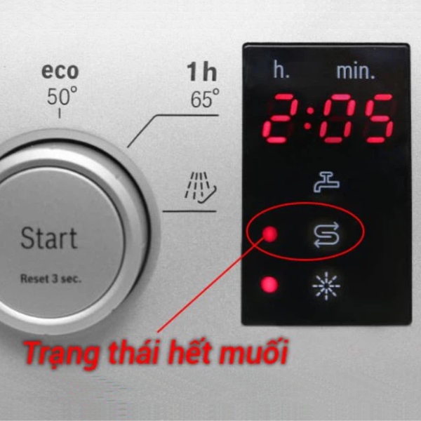HomeConnect sẽ tự động theo d&otilde;i mức ti&ecirc;u thụ v&agrave; th&ocirc;ng b&aacute;o khi bạn chỉ c&ograve;n 5 vi&ecirc;n