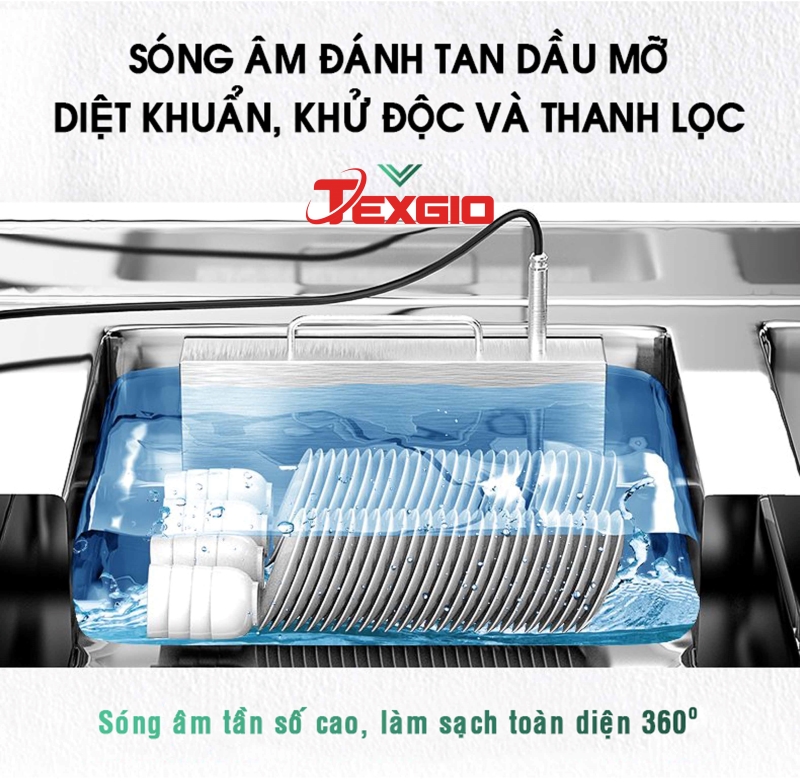 M&aacute;y rửa ch&eacute;n Texgio Dishwasher TGUS06HA
