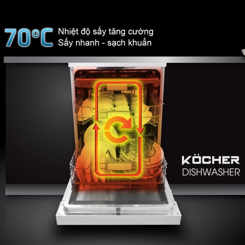 Máy rửa bát Độc lập/Âm tủ Kocher KDEU8112 15 Bộ