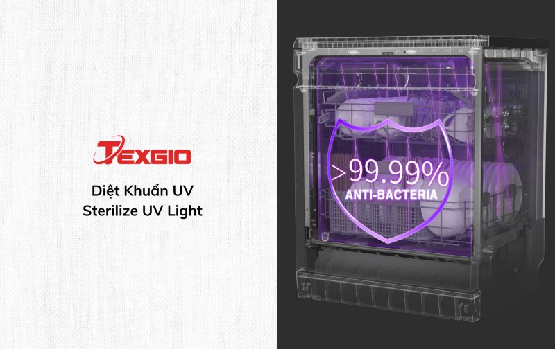 Tia UV Light diệt khuẩn vượt trội, đảm bảo b&aacute;t đĩa sạch sẽ v&agrave; an to&agrave;n cho sức khỏe gia đ&igrave;nh